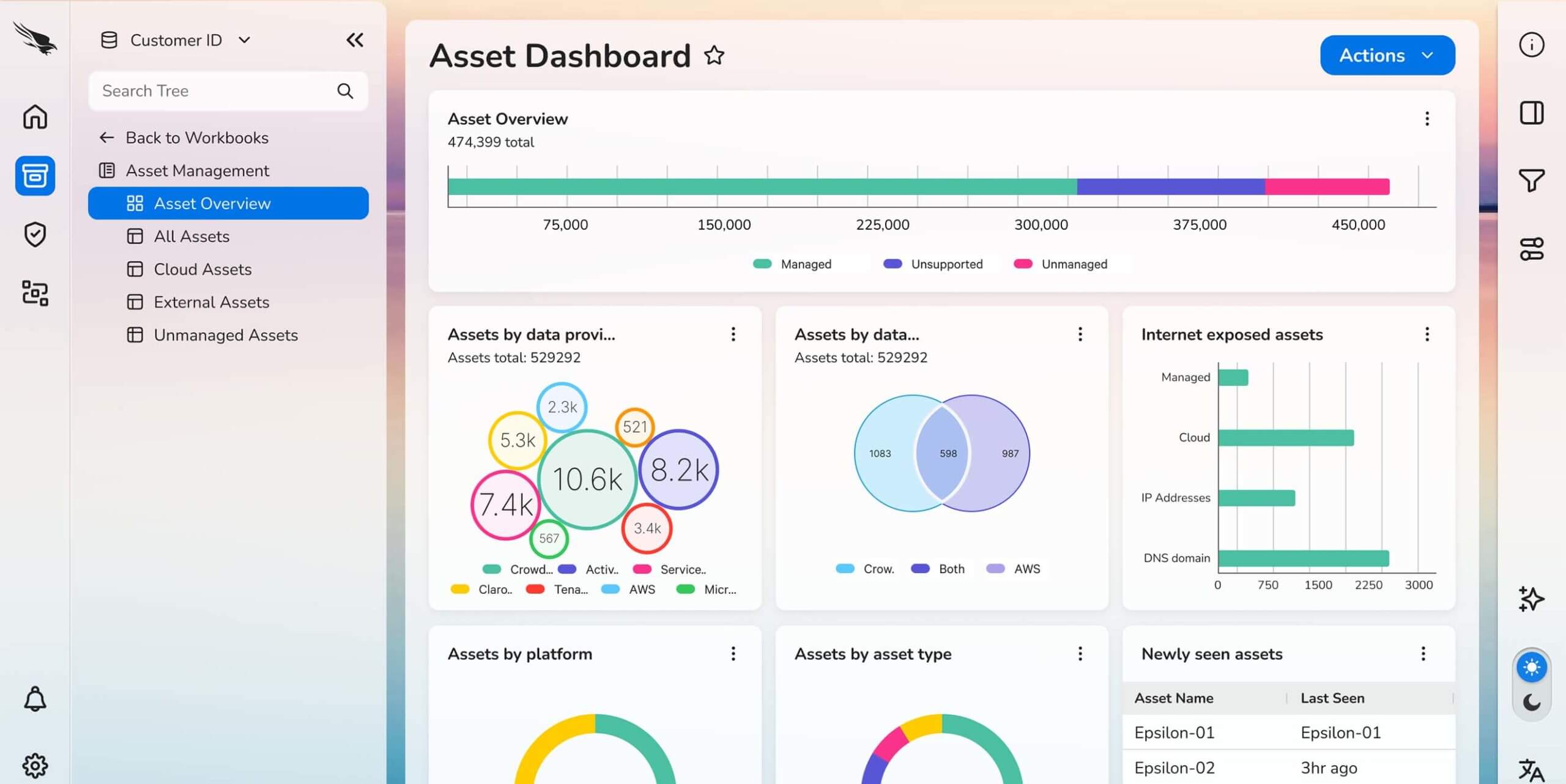 The Role of AI in Cybersecurity Defense